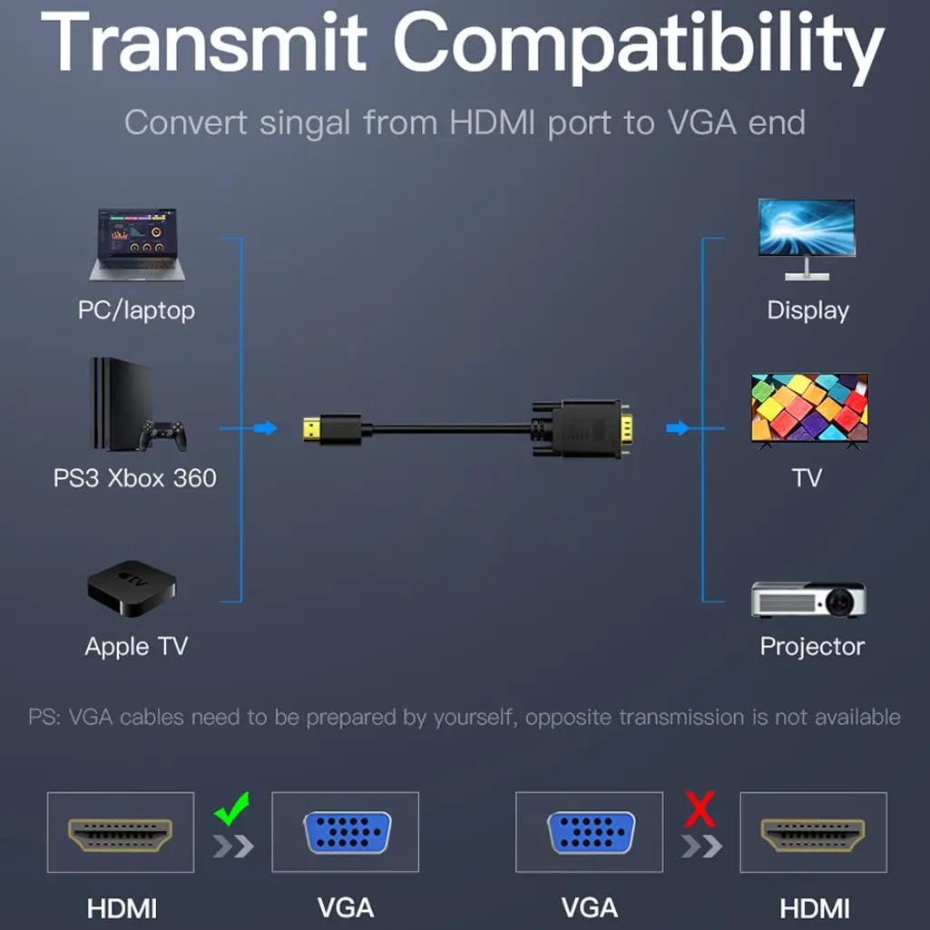 HDMI to VGA 1.8m, Uni-Directional HDMI to VGA Cable (Male to Male) 1920x1080@60Hz Compatible for Computer, Laptop, PC, Monitor, Projector, HDTV, Roku, Xbox