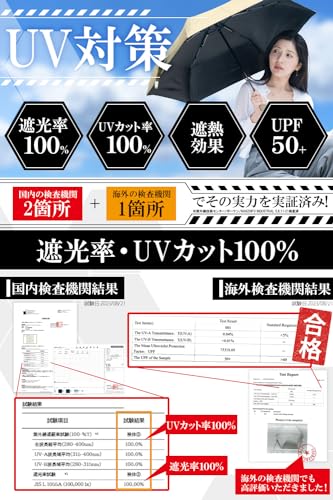 comfox 日傘 【広げてBIG約1 mx 軽量 160-210gx畳むと4.5cm】日本のちょうどいい追及 uvカット 100 完全遮光 遮熱 折畳み 軽量 晴雨兼用 折りたたみ日傘 レディース メンズ 【晴れの国 岡山メーカー 企画】 の商品画像 3