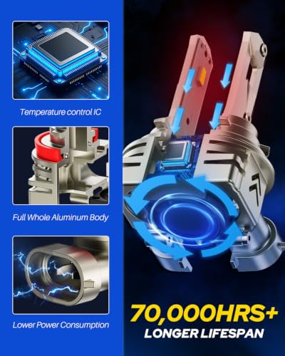 Image of AUTOONE Upgraded H11 LED Bulb, 1200% Super Bright H11 H8 H9 Bulbs | 1:1 Halogen Size No Adapter Required, 6500K Cool White, Plug and Play, Pack of 2