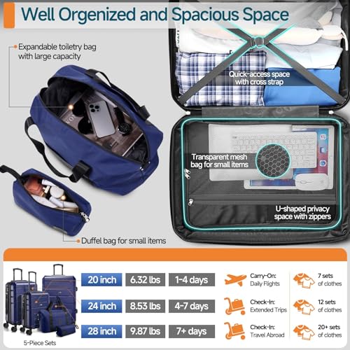 Image of Hoteel Luggage Sets 3 Piece, 4-Yr Warranty, PC+ABS Suitcases with Wheels and Side Hook, Hardshell 20 inch Luggage with Duffel Bag Travel Bag, Dark Blue