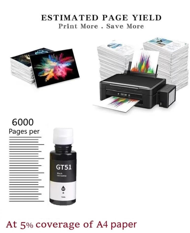 GT51 Ink Compatible for HP Black Ink for DeskJet GT 5810 GT 5811 GT 5820, GT 5821 Printer, Ink Tank 115 116 310 Printer 315 319 410 415 416 419 457... - Image 3