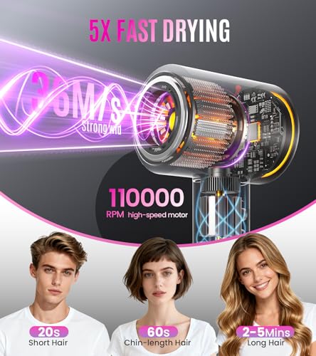 Image of High-Speed Ionic Hair Dryer with 500 Million Negative Ions, Fast Drying Quiet Blow Dryer for Frizz Control & No Heat Damage, Lightweight Travel Blow Dryer with Diffuser for Curly Hair,Women Men