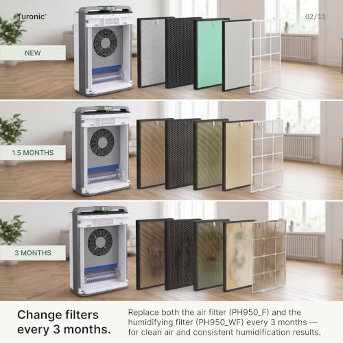 Image of Turonic PH950 Air Purifier and Humidifier Combo for Large Rooms - HEPA