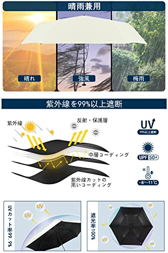 Ycssaw 最軽量カーボン折りたたみ傘 6本骨 130g