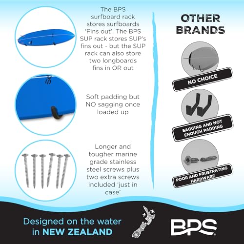 image for BPS Surfboard Wall Rack - Marine Grade Stainless Steel Soft Padding - 
