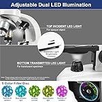 Lab-Compond-Mono-Micro