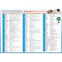 中学社会セット【単語帳】中1〜地理、歴史、公民 お得なセット【単語帳】中学社会（地理、歴史、公民）中1〜3年