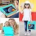 LTROP Kids Case for iPad 9th/ 8th/ 7th Generation (2021/ 2020/ 2019), iPad 10.2 Case, Shockproof Handle Stand Kids Case for iPad 9/ 8/ 7 Generation 10.2 Inch - Turquoise