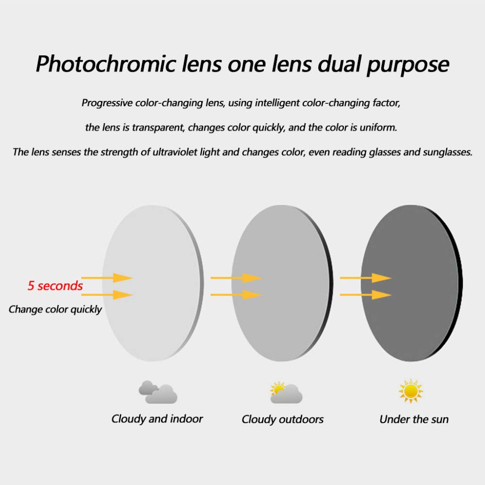 Anteojos Multifocales Progresivos Anteojos De Lectura para Damas Lejano Y Cercano Uso Dual Gafas De Sol De Transición Fotocromáticas,3-+2.0