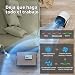 Imagen de Coway Airmega Aim 2 en 1 True HEPA Purificador de aire y ventilador oscilante