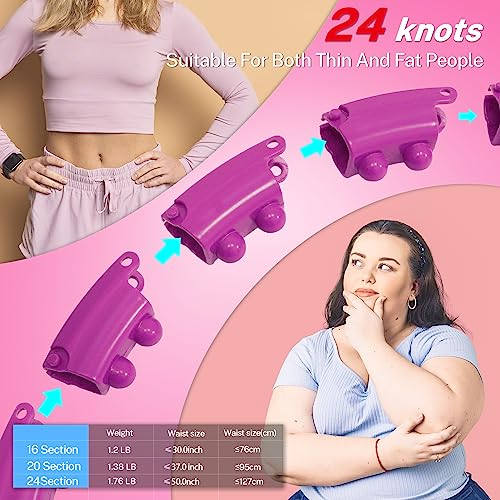 Recopilación y reviews de Aro reductor barriga para comprar online. 8 Imagen adicional