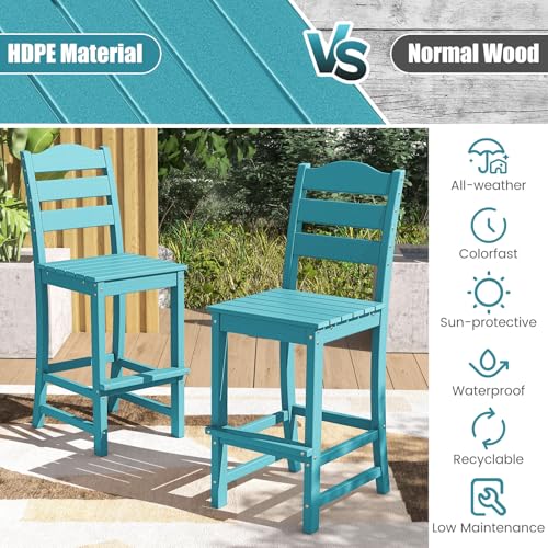 Image of Tangkula Patio HDPE Barstool, Outdoor High Top Bar Chair w /Backrest & Footrest, All-Weather Wood-Plastic Bar Height Chair for Poolside, Backyard, Porch (1, Turquoise)