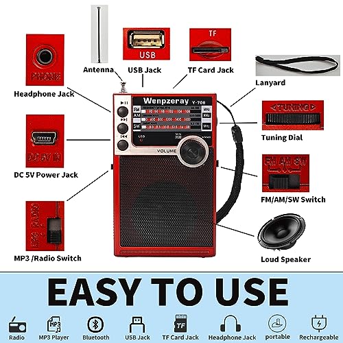 Radio portátil de bolsillo AM FM SW Y-706 miniatura 3