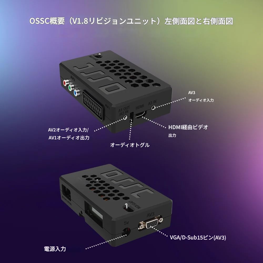 Amazon | zmart Bitfunx OSSC HW V1.8 オープンソーススキャン