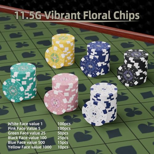 image for LUOBAO11.5 Gram Poker Chips Set 300 Piece Casino Chips with Denominati