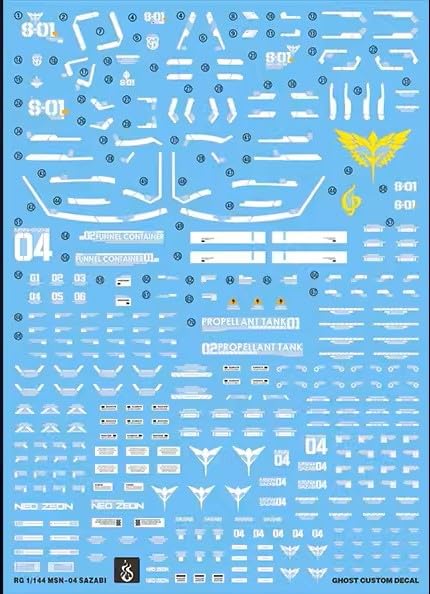 Amazon | 〔1/144スケール HG/RG〕MSN-04 サザビー 用水転写式デカール
