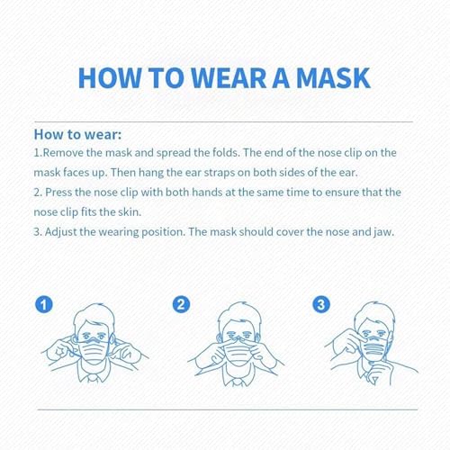 Image of 100Pcs White Disposable Face Mask,3 Ply Masks with Soft Ear loops