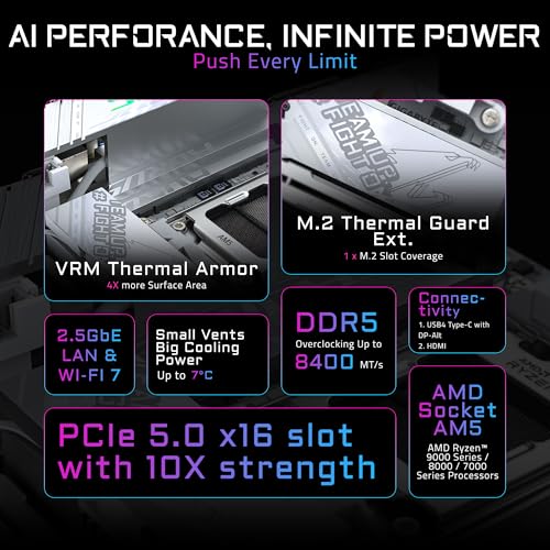 Image of GIGABYTE X870I AORUS PRO ICE AMD AM5 LGA 1718 Motherboard, Mini-ITX, DDR5, 2X M.2, PCIe 5.0, USB-C, WIFI7, 2.5GbE LAN, EZ-Latch, 5-Year Warranty