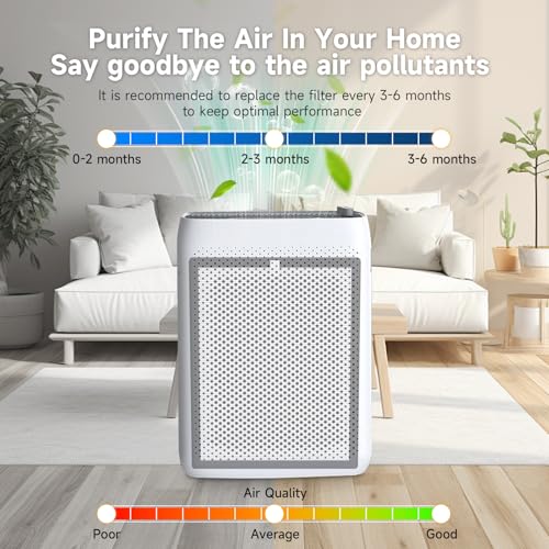 Image of KJ300 Replacement Filters | Compatible with VEWIOR KJ300 Purifier | 3-Stage Filtration | (White 2PCS)