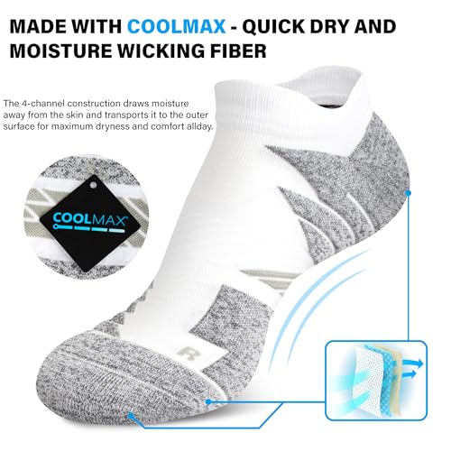Hylaea No Show Running Athletic Anti-Blister Wicking Coolmax Socks, Seamless Anti-odor3