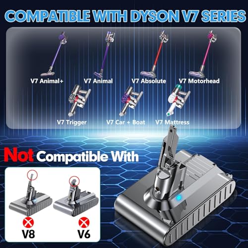 Image of 21.6V Replacement for Dyson V7 Battery Compatible with SV11 V7 Animal