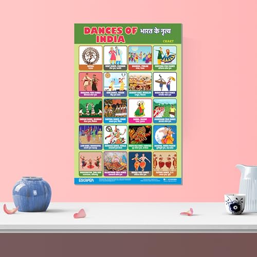 Image of ESCAPER Folk Dances of India Educational Charts for Kids Learning, (11.5 x 17.5 inches) Printed on 300 GSM Paper, Laminated Self Adhesive Back, Kids Study Material, Educational Posters