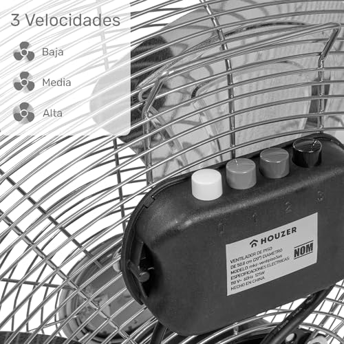 Opiniones y reviews de Ventilador Grande más recomendados. 27 Imagen adicional