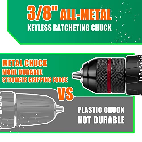 ANIRONA 20 V bürstenloses Akku-Bohrmaschinen-Set, 25 + 3 Schlagbohrschrauber-Set mit 2 x 2,0 Ah Batterien und Ladegerät, 450 In-lbs Drehmoment, 3/8 Zoll Metall Schnellspannbohrfutter, 2 variable – Bild 4