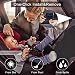Acomon Protector de Asiento de Coche, Asiento Infantil Funda Asiento Coche, Funda...