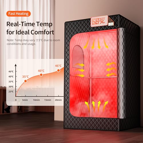 infrared sauna 2026 1225