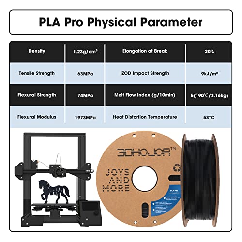 Image of 3DHoJor PLA Pro (PLA+) Filament 1.75mm 3D Printing Filament Bundle 1kg*2 (4.4lbs) Dimensional Accuracy + /- 0.03 mm-2 Pack Black+Cold White