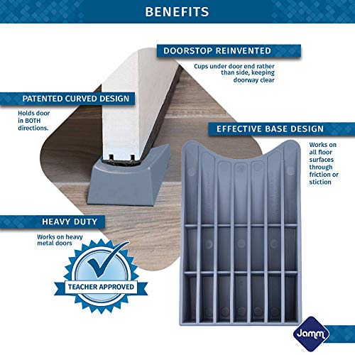 Jamm Door Stopper | Door Stop Wedge Holds Doors Open In Both Directions | Premium Non Rubber Non Slip Hardware | Standard Size | Dusky Blue - 1 Pack #TOP3