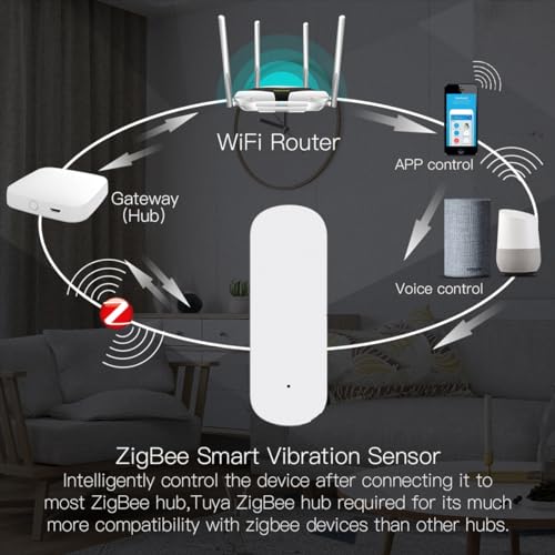 DollaTek Sensor de vibración inteligente El sensor de movimiento admite la detección de caída de vibración y sensibilidad ajustable Compatible con Tuya Smart Life - imagen 5