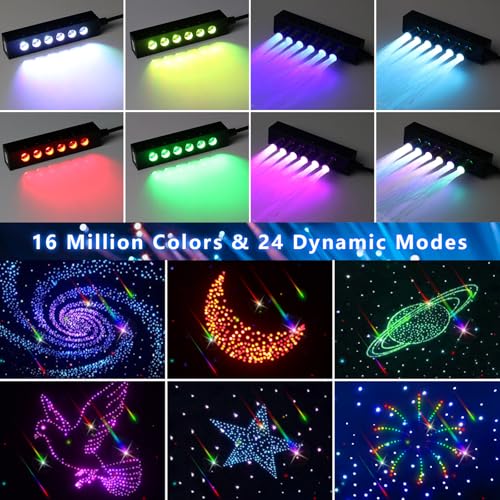Image of 2PCS 3.2W 6LEDs Meteor Starlight Headliner Kit, 600pcs 0.01in 6.56ft, RGBW Shooting Stars Fiber Optic Lights with Bluetooth APP Control for Car /Home Theater