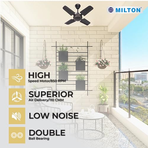 Image of MILTON Brezza 600 mm Ceiling Fans for home | Energy Efficient Motor | High Air Delivery 600mm ceiling fan | 24 inch High Speed fan ceiling | 1Year Warranty | Matt Black
