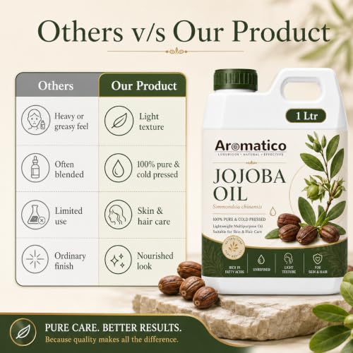 Image of AROMATICO Jojoba Oil for Skin, Hair and Body Care, Multipurpose Carrier Oil for Massage, Scalp Care, Dry Skin Routine, Natural Glow - 1000 ml