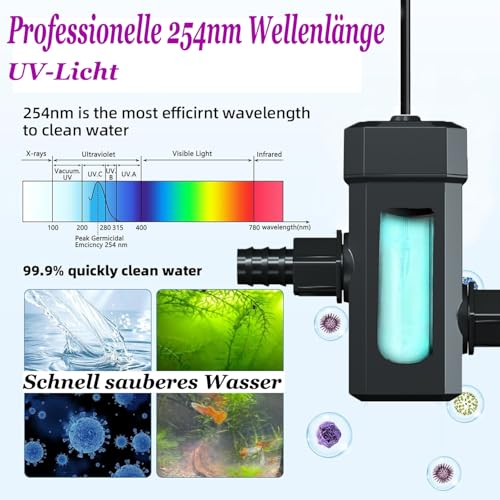 Image of Aquarium Water Clarifier UVC Clean Light 7W Algae Clear Green Water Clean