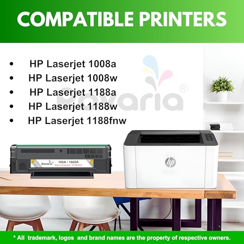 Image of W1660A Compatible Toner Cartridge Replacement for HP 166A - for HP Laser 1008a 1008w 1188a 1188w 1188fnw Printer With Chip (Pack of 1)