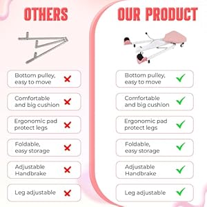 Yes4All Leg Stretcher Split Machine for Flexibility Versatile 330lbs Heavy Duty Narrow Wide Handle with Anti-Slip Rubber Grip Yes4All Leg Stretcher Split Machine for Flexibility Versatile 330lbs Heavy Duty Narrow Wide Handle with Anti Slip Rubber Grip