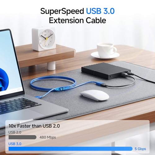 Cable Matters 2-Pack 5Gbps USB Extension Cable - 3ft, USB 3.0 Extension Cable, Male to Female USB3.0 Extender, Compatible with Webcam, VR Headset, Printer, Hard Drive, Blue by Cable Matters - Image 2
