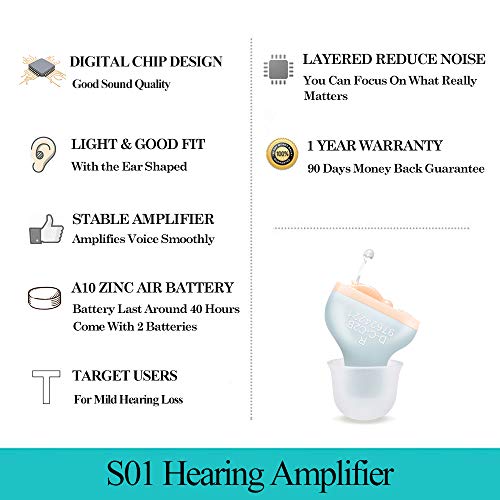 LAIWEN Hearing Amplifier for Adults CIC with Digital Noise Reduction Hearing Enhancement - Thumbnail 4