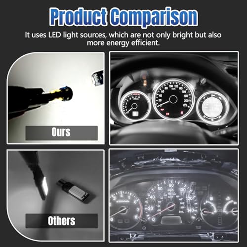 12 piezas de bombillas LED T5 para tablero de auto miniatura 4