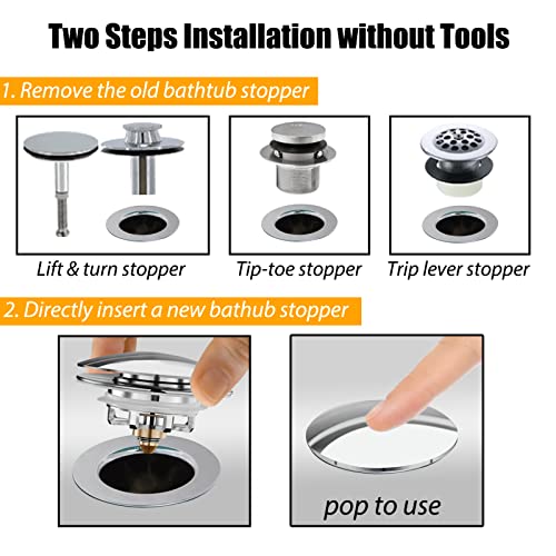 Tub Stopper, Universal Bathtub Drain Stopper And Pop Up Cover With Strainer, Replaces Tub Lift And Turn,Tip-Toe And Trip Lever Drain,Apply 1-1/2" To 2" (37Mm-50Mm) Bath Tub Drain Hole #TOP2