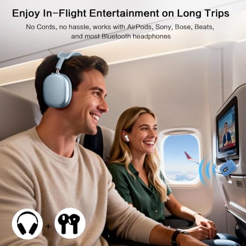 Image of SIMOLIO Airplane Bluetooth Transmitter, 20 Hr Battery, Supports 2 Earbuds /Wireless Headphones, 3.5mm AUX Wireless Audio Transmitter for TV, Gym Equipment, Controller, MP3 Player