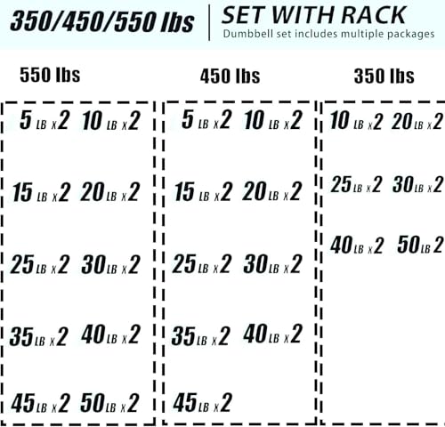 TDS Hex Dumbell - 50lb (High Grade Cast Iron with Knurled Steel Handle)
