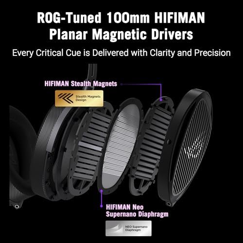 ASUS ROG Kithara Gaming/Audiophile Open-Back Wired Headphones with Mic β ROG-Tuned HIFIMAN Planar Magnetic Drivers, Adjustable Headband, Extra Ear Pads, Compatible with DACs, Amps, PC, Console, Mobile - 1