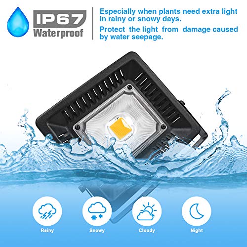 Image of 150W Waterproof Plant Light, Outdoor Grow Light,Sunlike,Full Spectrum LED Grow Lamp,Without Noise,Ultra Thin,Heat Dissipation,for Seedling Growing Blooming Fruiting