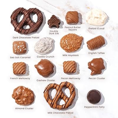 Mothers Day Chocolate Gift Basket Gourmet Holiday Snack Gift Box Idea in Keepsake Tin Mother, Mom, Women, Corporate, Food Set- Bonnie and Pop