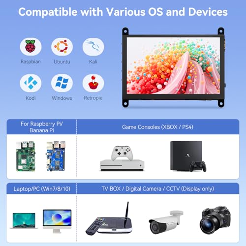 Image of 5 Inch Touchscreen Monitor for Raspberry Pi 5 /4 /3, 1024 x 600 IPS Display with 5-Point Touch Capacitive Screen, Plug and Play, Compatible with Raspberry Pi 5 /4 /3, Banana Pi, Jetson Nano