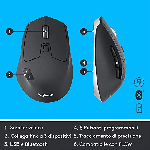 Logitech MK850 Kit Tastiera e Mouse Wireless Multidispositivo, Wireless e Bluetooth 2.4 GHz, 12 ‎Tasti Programmabili, Durata Batteria di 3 Anni, PC/Mac, Layout Italiano QWERTY, Nero